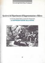 La rappresentazione della sfera