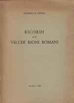 Ricordi dei vecchi rioni romani