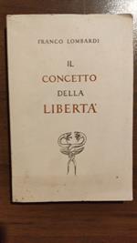 Il Concetto Della Liberta