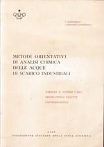 Metodi orientativi di analisi chimica delle acque di scarico industriali