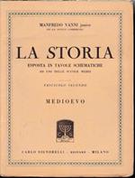 La Storia. Esposta In Tavole Schematiche. Fascicolo Secondo. Medieovo
