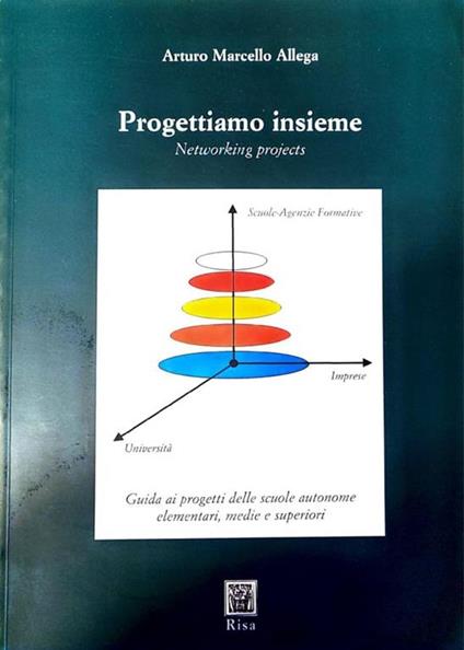 Progettiamo insieme - networking projects - copertina