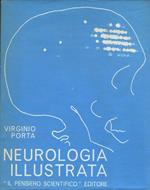 Neurologia illustrata