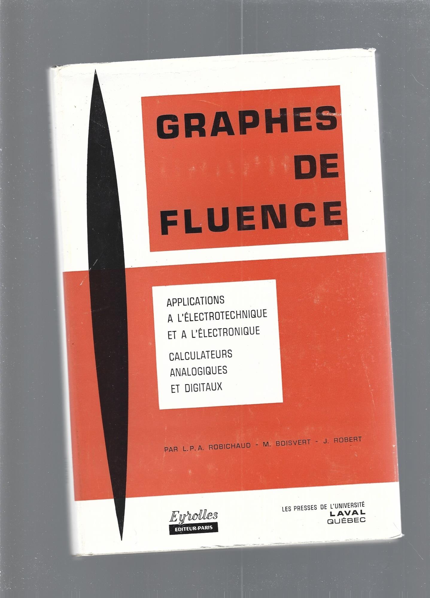 Graphes De Fluence