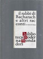 Il Rabbi Di Bacharach E Altri Racconti