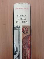 Storia della pittura