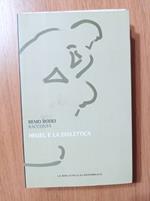 Racconta: Hegel e la dialettica