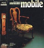 Storia del mobile