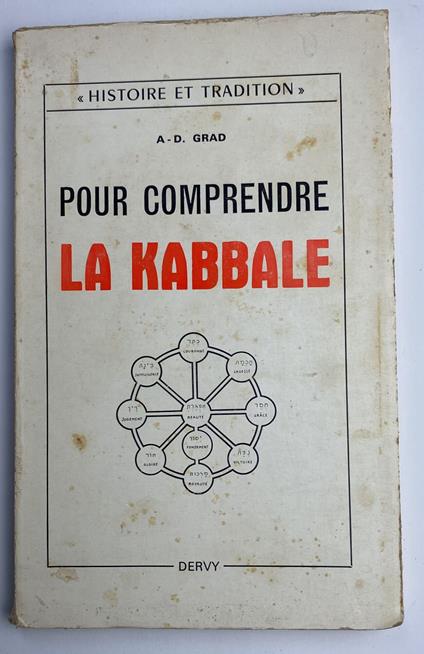Pour comprendre la kabbale - copertina