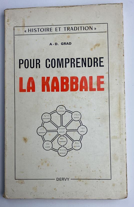 Pour comprendre la kabbale - copertina