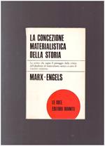 La Concezione Materialistica Della Storia