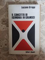 Il concetto di Egemonia in Gramsci