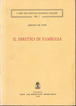 Il diritto di famiglia