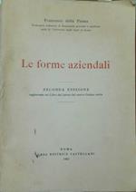 Le forme aziendali