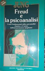 Freud e la psicoanalisi
