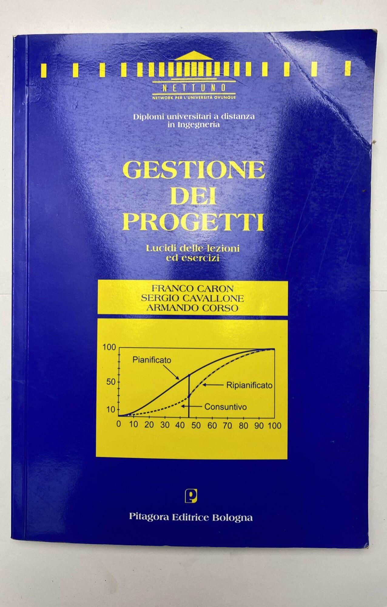 Gestione dei progetti. Lucidi delle lezioni ed esercizi