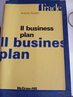 Il business plan