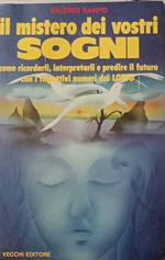 Il mistero dei vostri sogni