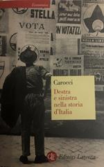 Destra e sinistra nella storia d'Italia