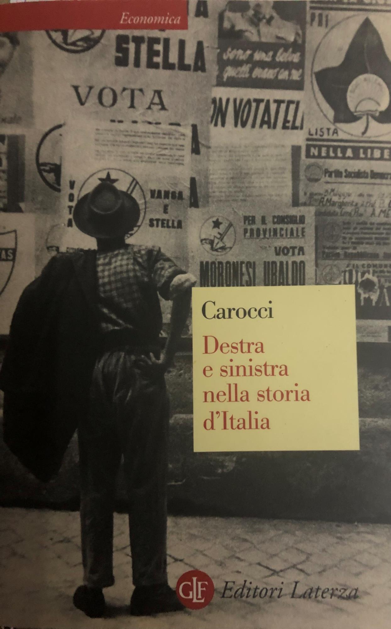 Destra e sinistra nella storia d'Italia
