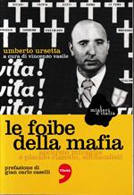 Le foibe della mafia
