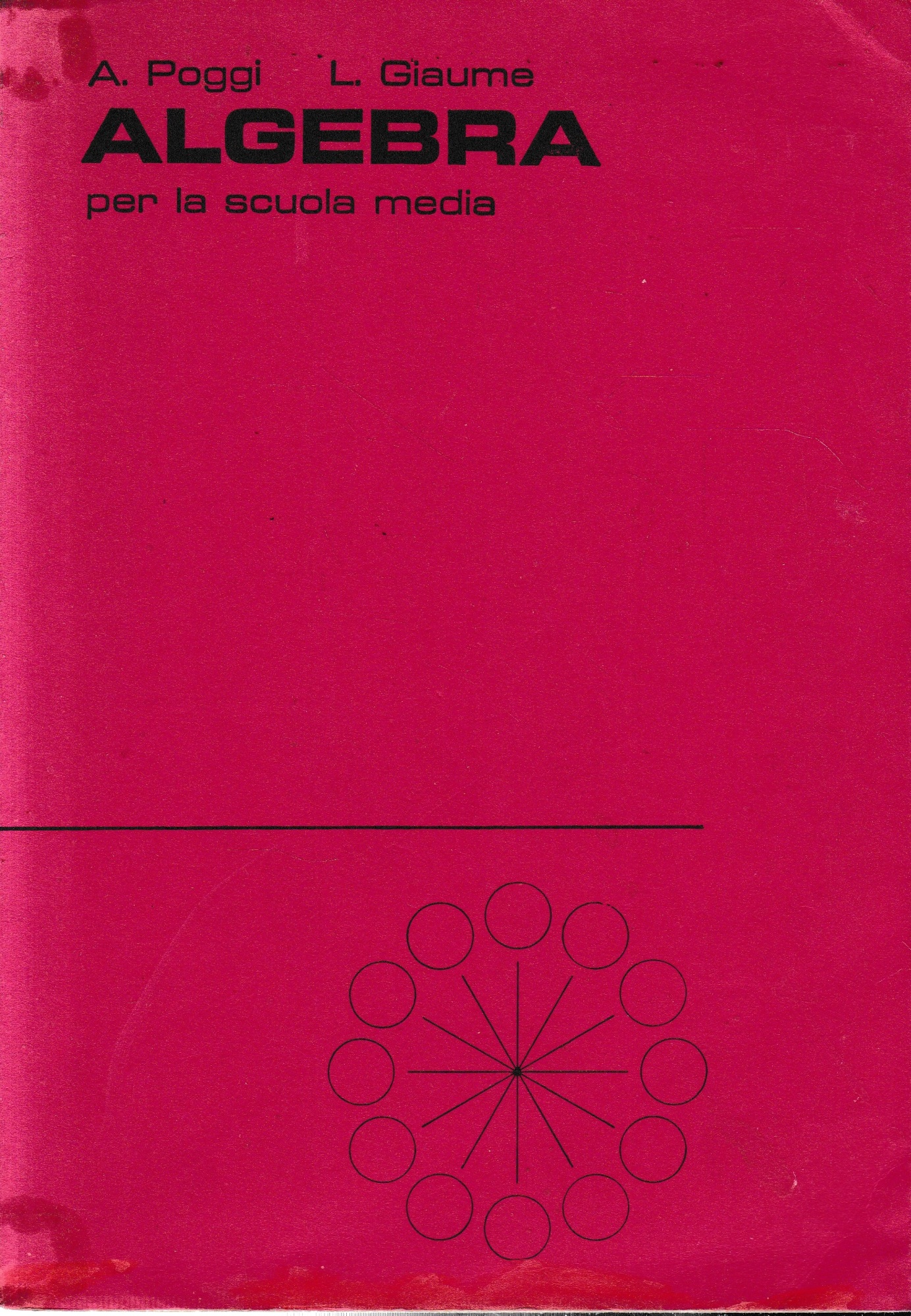 Libreria del Professore