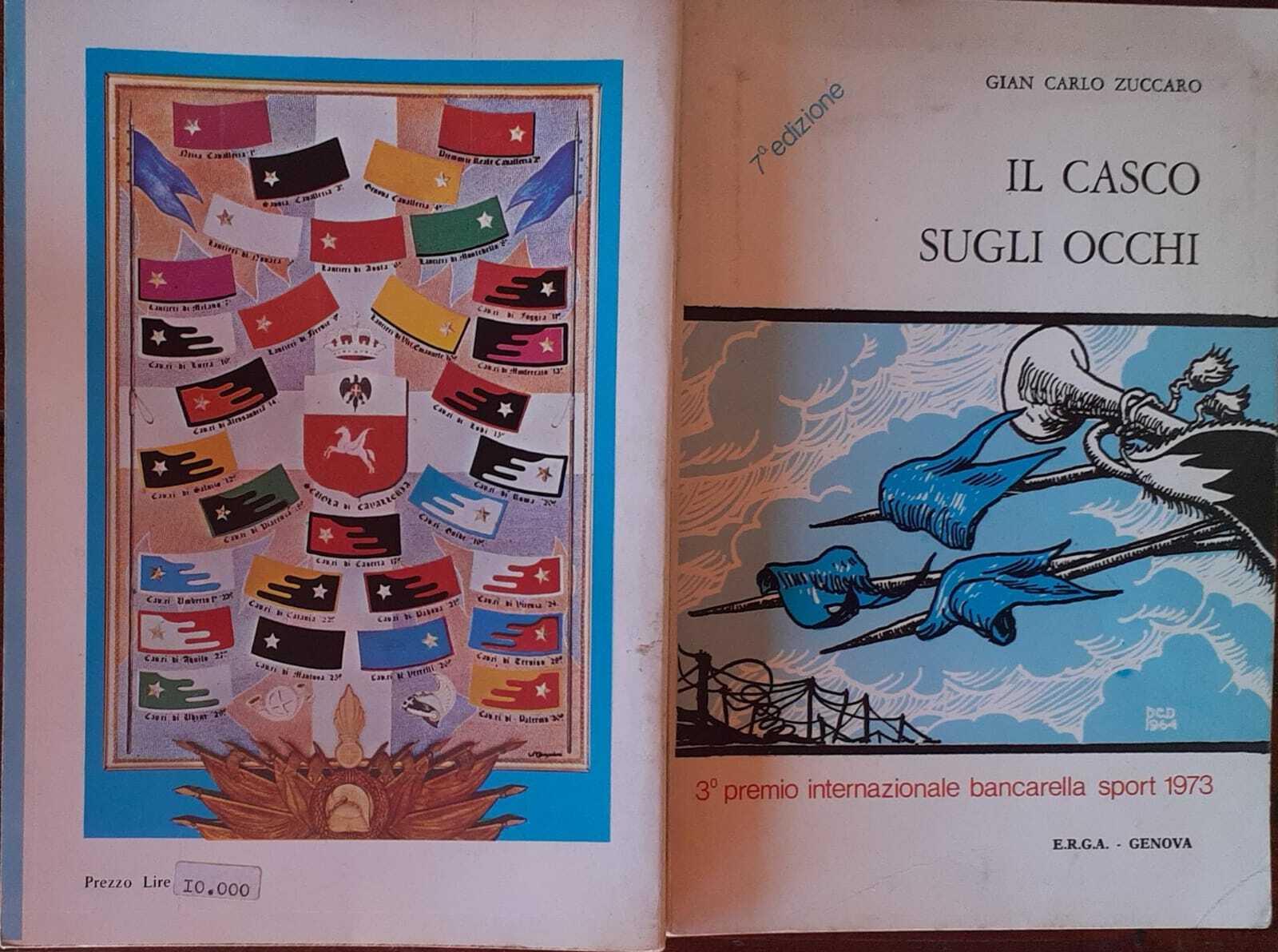 Il casco sugli occhi
