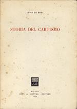 Storia del cartismo