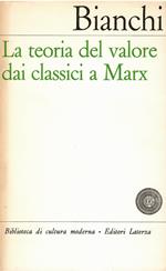 La teoria del valore dai classici a Marx
