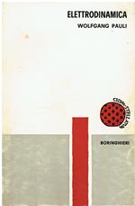 Elettrodinamica