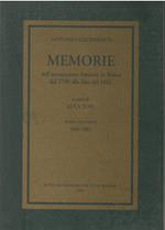 Antonio Galimberti. Memorie dell'occupazione francese in Roma dal 1798 alla fine del 1802
