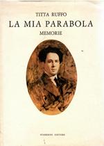 La mia parabola. Memorie