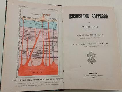 Escursione sottoterra - Paolo Lioy - copertina