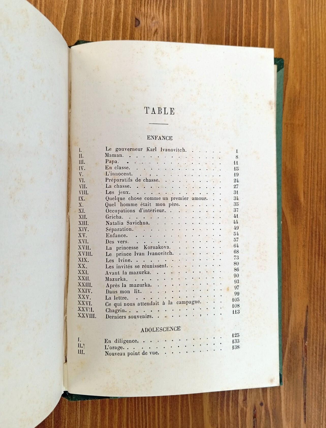 Mes mémoires. Enfance - Adolescence - Jeunesse