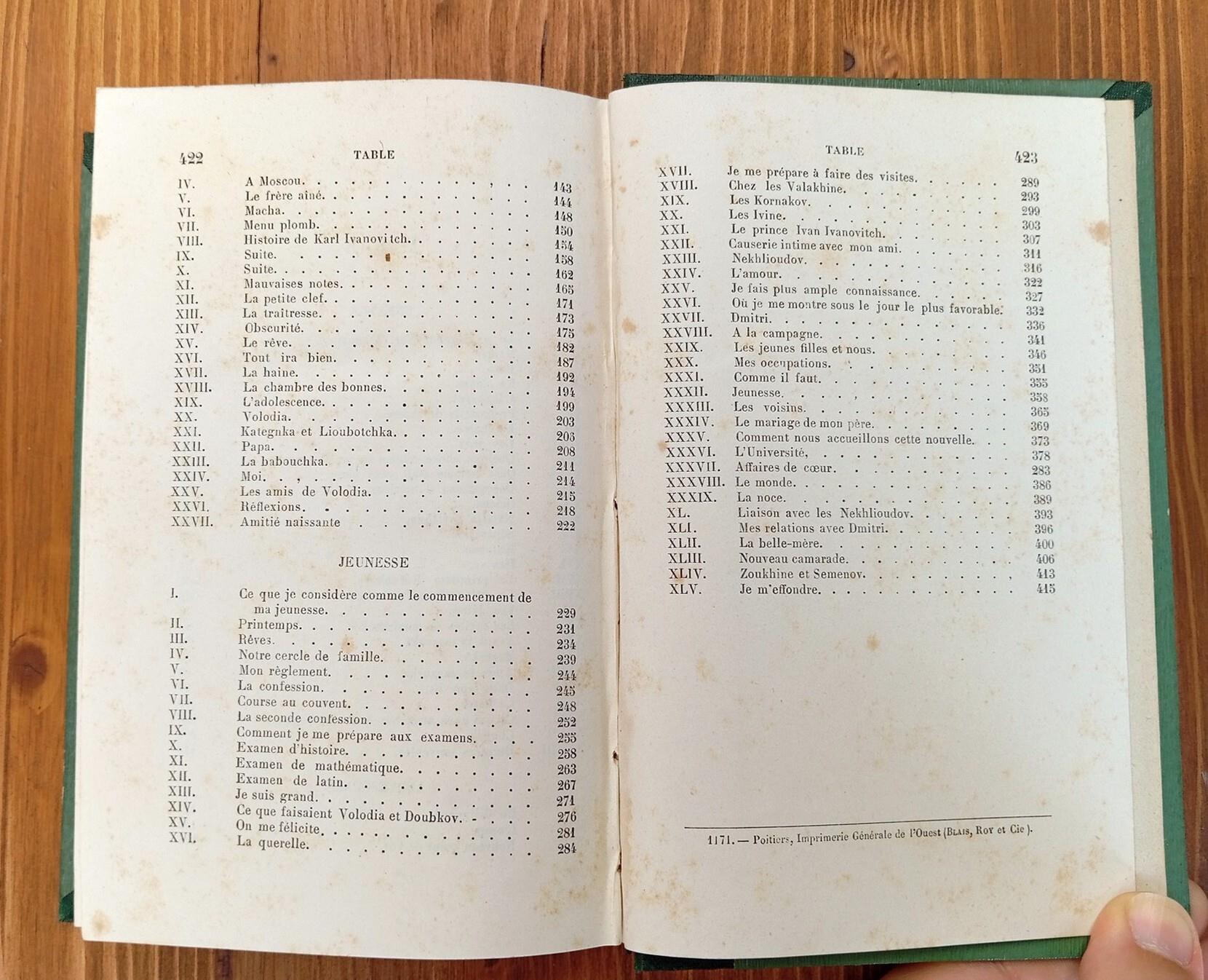 Mes mémoires. Enfance - Adolescence - Jeunesse