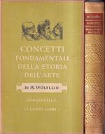 Concetti fondamentali della storia dell'arte. La formazione dello stile nell'arte moderna