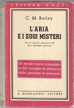 L' aria e i suoi misteri