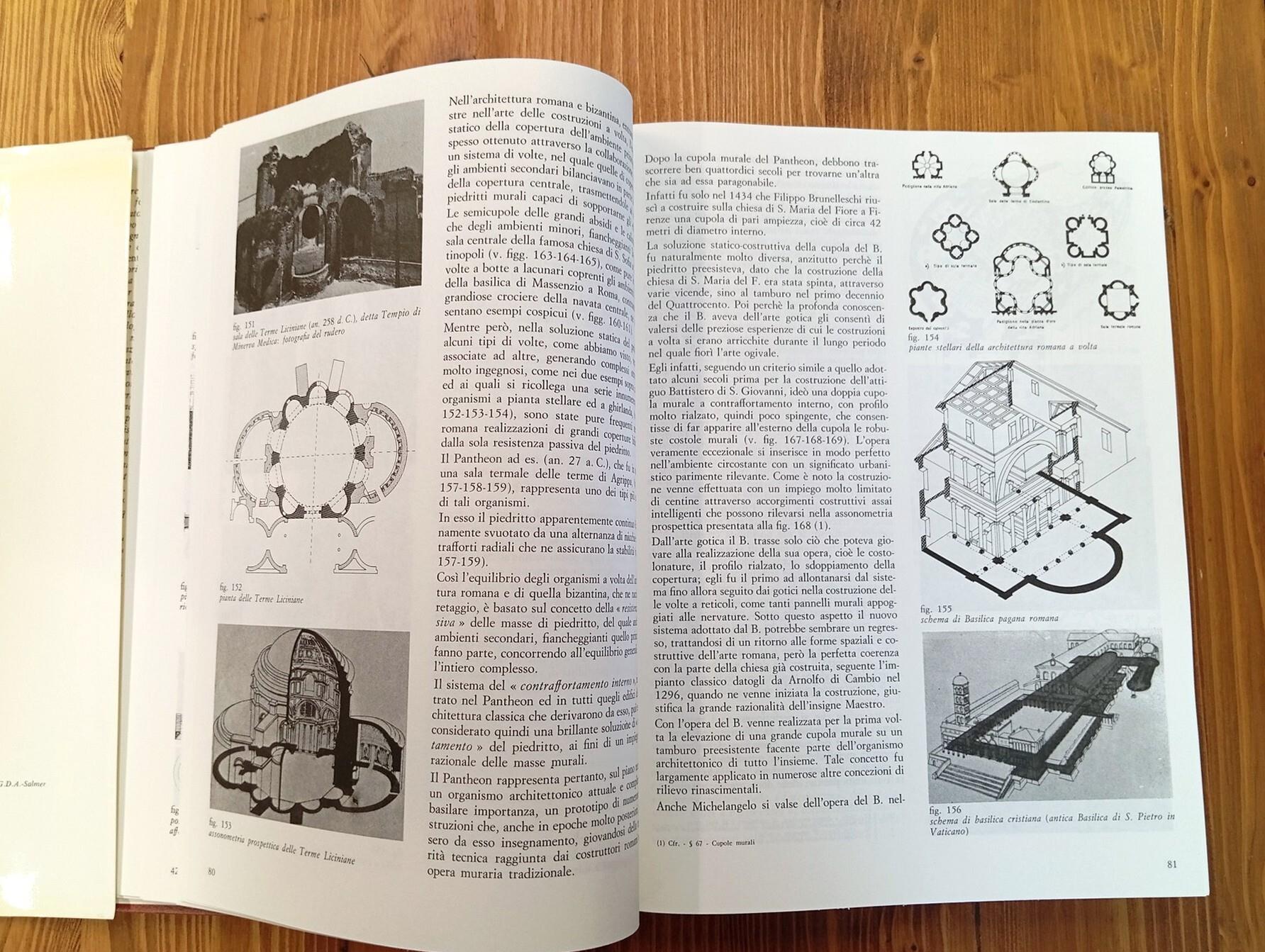 Tecnologie dell'architettura