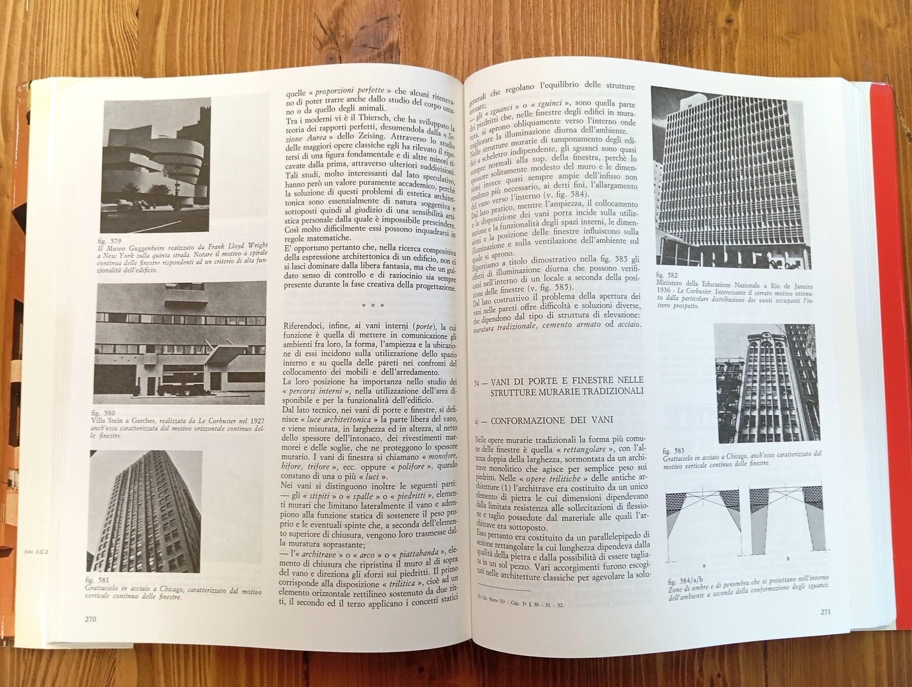 Tecnologie dell'architettura