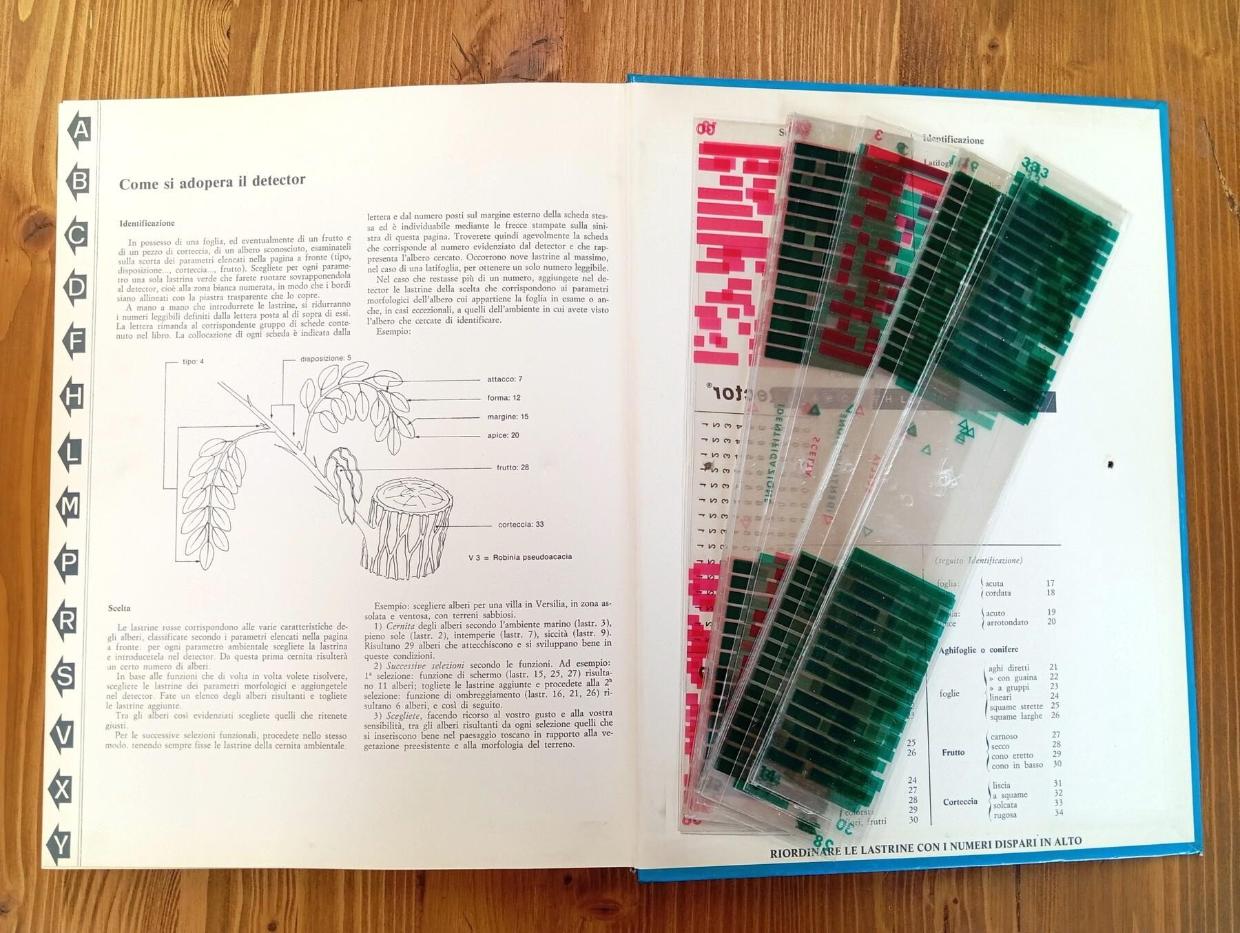 Arborario. Metodo a schede per identificare e scegliere gli alberi con il Detector Selettore