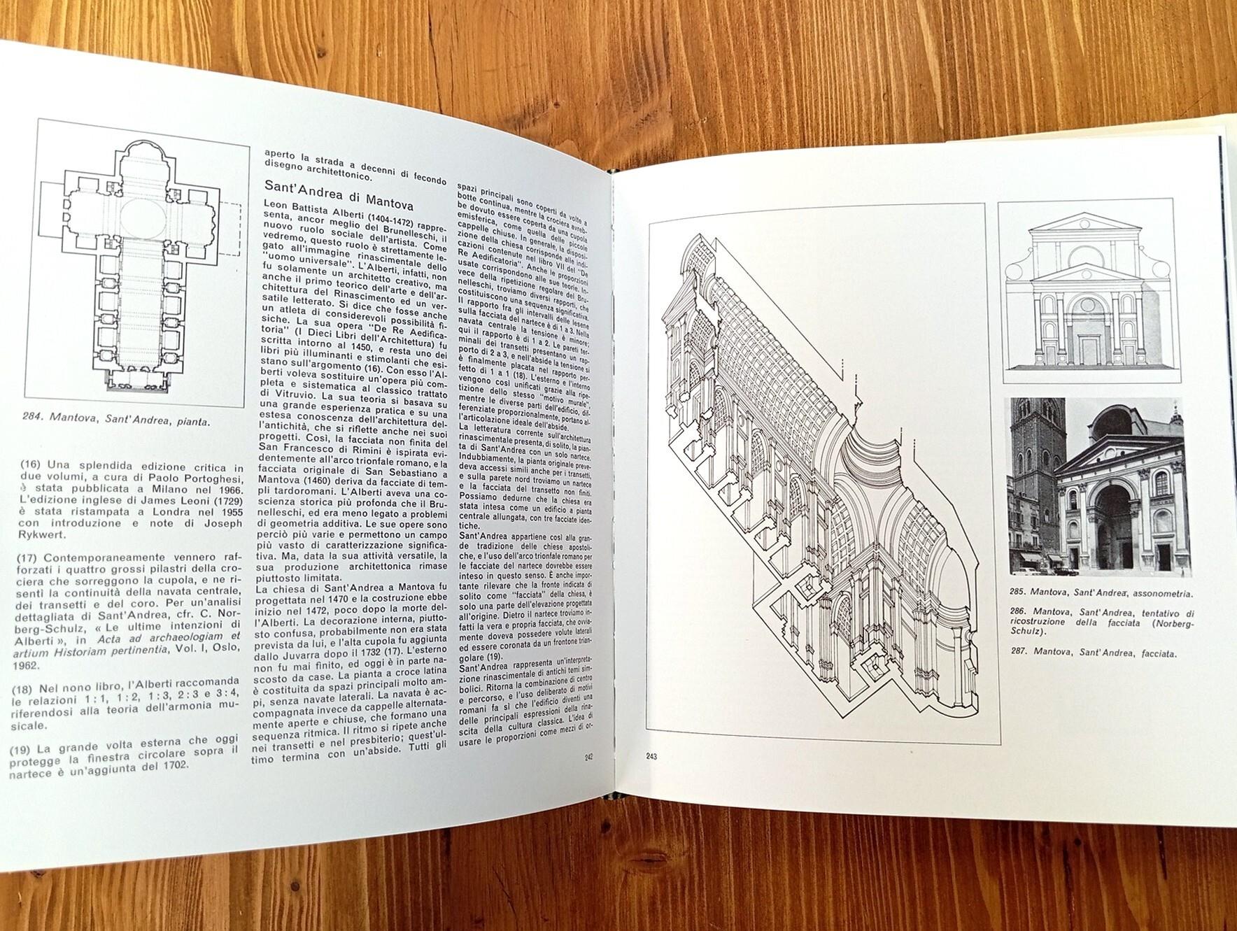 Significato nell'architettura occidentale