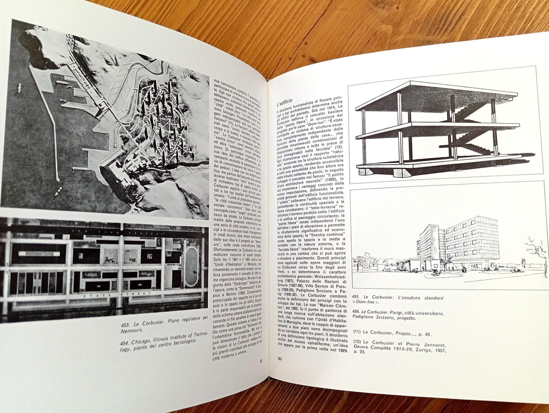 Significato nell'architettura occidentale