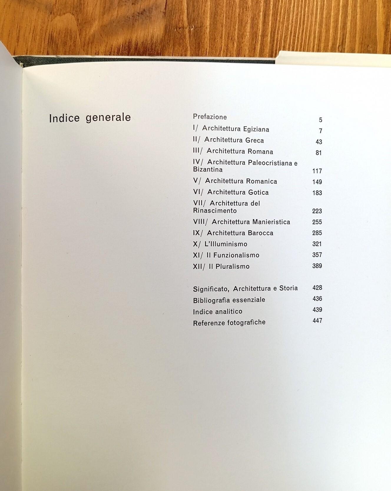 Significato nell'architettura occidentale