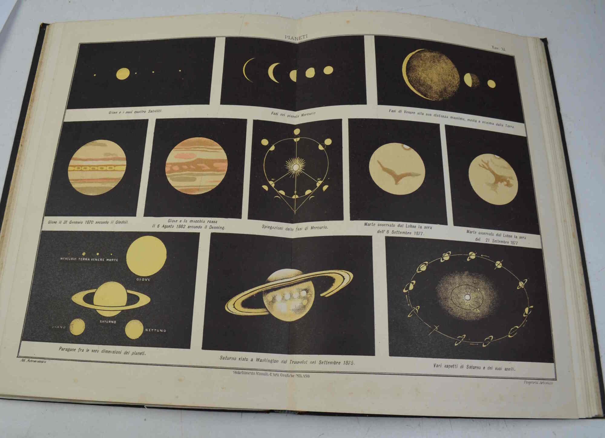 Atlante astronomico