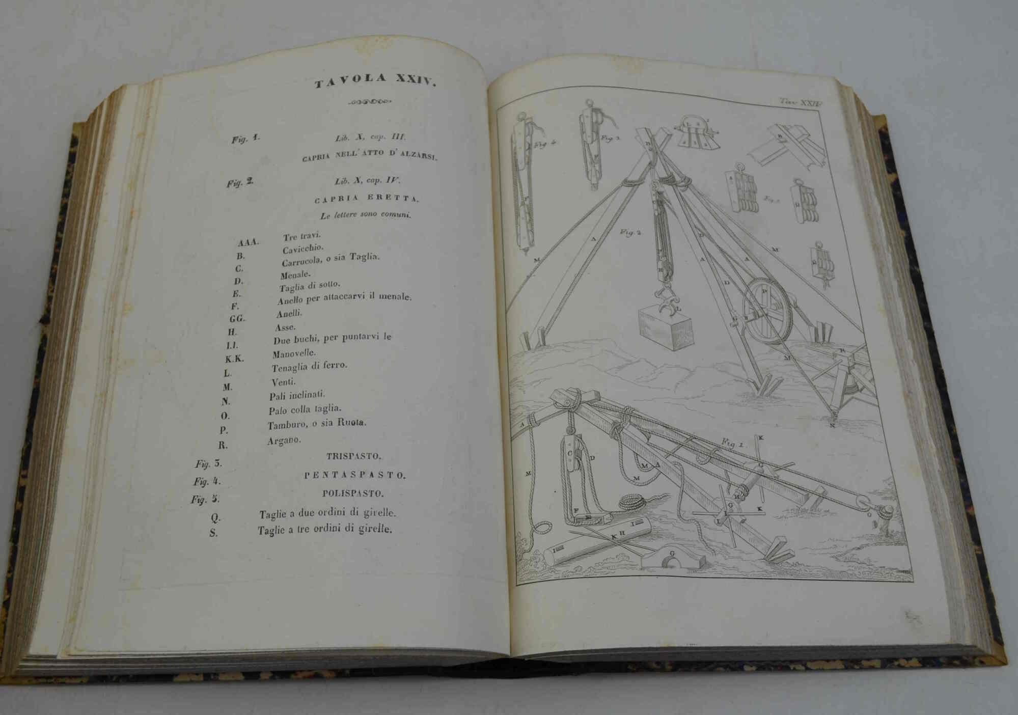 Dell'architettura libri dieci…. tradotti e commentati dal marchese Berardo Galliani…