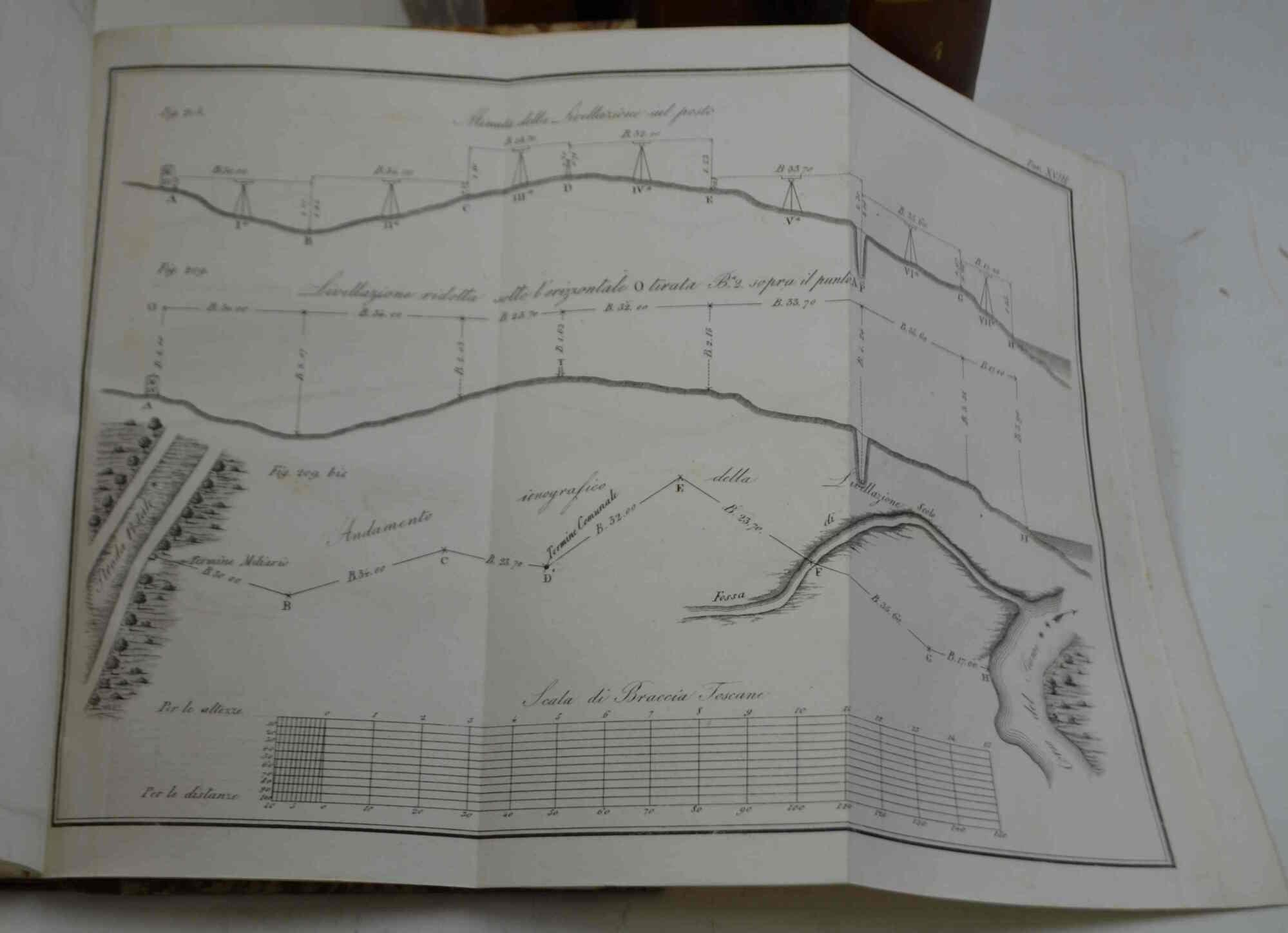 Studio bibliografico Benacense