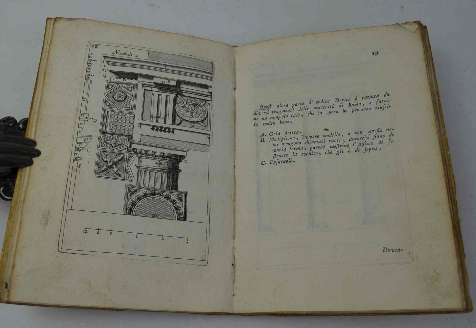 Regola delli cinque ordini d'architettura