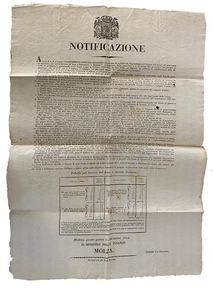 Notificazione del Regolamento sul Giuoco del Lotto. Tabella pel Giuoco del Lotto a moneta Italiana - Ducato Di Modena E Reggio - copertina