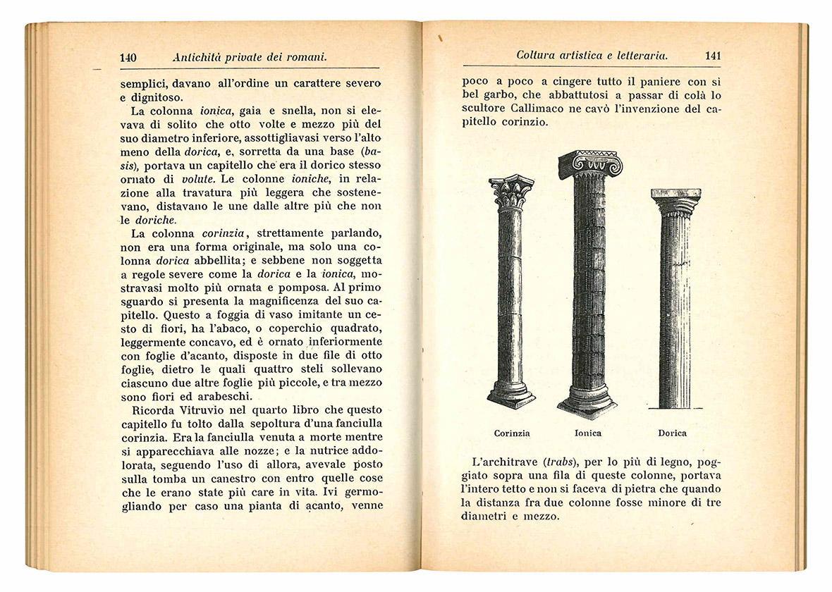 Antichità private dei romani