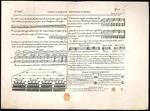 Primi elementi musicali d'Asioli n° 6246